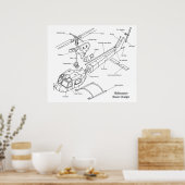 ヘリコプター専攻ののコンポーネントの回路図 ポスター (キッチン)