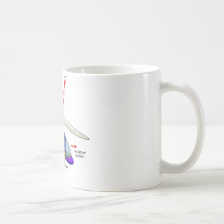 ヘリコプター飛行図表 コーヒーマグカップ