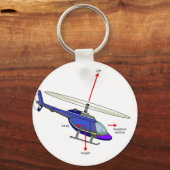 ヘリコプター飛行図 キーホルダー (正面)