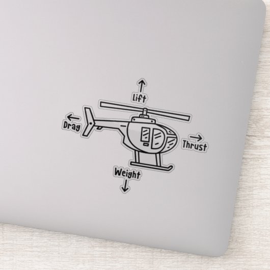ヘリコプター4部隊 シール (詳細)
