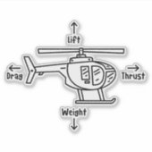 ヘリコプター4部隊 シール (正面)