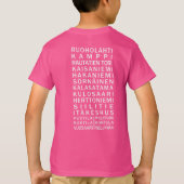 ヘルシンキメトロカスタムスクロール Tシャツ (裏面)