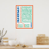 ヘルシンキ地下鉄駅ポスター ポスター (キッチン)