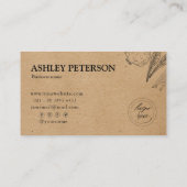 ヘルシーな菜園&クラフト紙 名刺 (裏面)