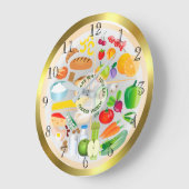 ヘルシ食べーフードグループキッチンラウンドCL ラージ壁時計 (傾斜)