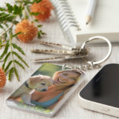 ヘレナチェバリエポートレートキーチェーンコレクション キーホルダー (正面右)