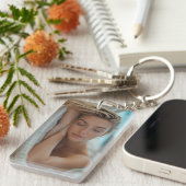 ヘレナチェバリエポートレートキーチェーンコレクション キーホルダー (正面右)