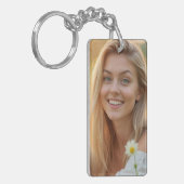 ヘレナチェバリエポートレートキーチェーンコレクション キーホルダー (正面左)