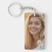 ヘレナチェバリエポートレートキーチェーンコレクション キーホルダー (正面)