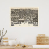 ヘレナMTパノラママップ – 1890 ポスター (キッチン)