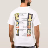 ヘンリー八世のヘンリー八世の6人の妻 Tシャツ (裏面)