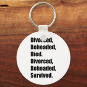 ヘンリー8世の六人の妻 キーホルダー (正面)