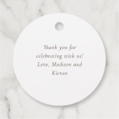 ヘーゼルウッドウォーターカラー秋結婚フローラ フェイバータグ (裏面)