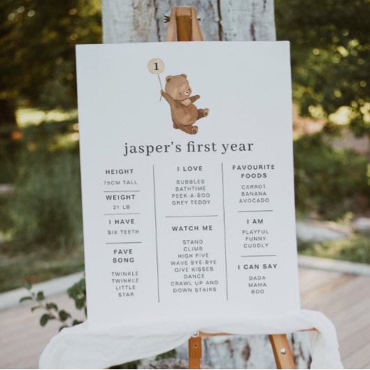 ベアクリームバルーンマイルストーンポスター ポスター