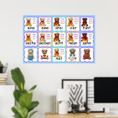 ベアナンバーズ教育、ナンバーズ、英語フランスの、 ポスター (ホームオフィス)