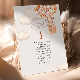 ベアバルーンのテーブル番号とゲスト名