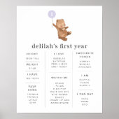 ベアパープルバルーンマイルストーンポスター ポスター (正面)