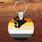 ベアプライド国旗 キーホルダー (正面)