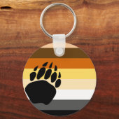 ベアプライド キーホルダー (正面)