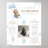 ベアモダンバルーン誕生日マイルストーン記号 ポスター (正面)