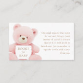 ベアーガールベビーシャワーベビー エンクロージャーカード (正面)