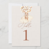 ベアーバルーンのテーブル番号 (正面)