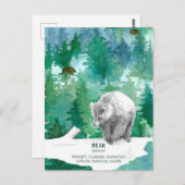 ベアーワイルドライフフォレスト強度勇気付けられる ポストカード (正面/裏面)