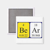 ベア期間表名磁石 マグネット (正面/裏面)