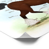 ベイクライデスデールホース解剖学的チャート教育 ポスター (角)