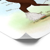 ベイクライデール荷車を引く馬の解剖学のポスター ポスター (角)