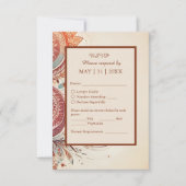 ベイシンプルージボホシック結婚ズ 出欠カード (正面)