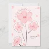 ベイビー・イン・ブルーム かわいいピンクの花のベイビーシャワー 招待状 (正面)
