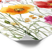 ベイビー・イン・ブルーム ワイルドフラワー ベイビーシャワー ウェルカムサイン ポスター (角)