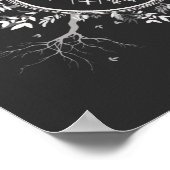 ベグヴィシュノーゼバイキングコンパス ポスター (角)