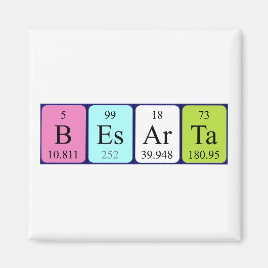 ベサルタ周期表名磁石 マグネット (正面)