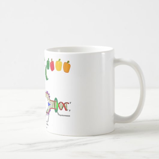ベジタリアンDNA (菜食主義の態度のユーモア) コーヒーマグカップ (右)
