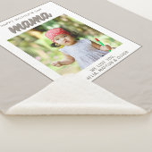 ベジモダンュママキッズ写真母の日 シェルパブランケット (3/4)