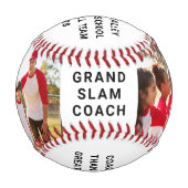 ベストコーチエバーフォト 野球ボール (裏面)