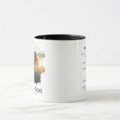 ベストフレンドの義務＆写真 マグカップ (中央)