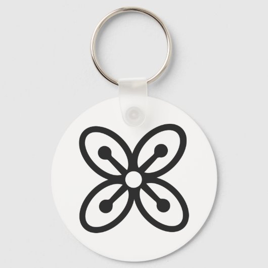 ベセサカ |豊かさ、パワー、豊富さのシンボル キーホルダー (正面)