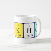 ベッカム周期表名mug コーヒーマグカップ (正面右)