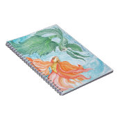 ベッタダンス ノートブック (右側)