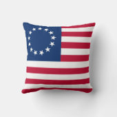 ベッツィ・ロス・アメリカ国旗 クッション (裏面)