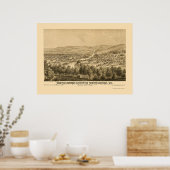 ベツレヘムと南ベツレヘムPAパノラママップ1877 ポスター (キッチン)