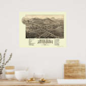 ベツレヘムNHパノラママップ – 1883 ポスター (キッチン)