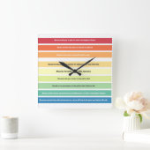 ベテツドゥーズウォールクロック スクエア壁時計 (ホーム)