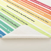 ベテュデスシェルパブランケット シェルパブランケット (3/4)