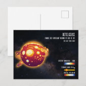 ベテルギウス天文学スペースサイエンスデザイン ポストカード (正面/裏面)