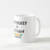 ベトナムの大学院の動揺してな1つのマグの大学 コーヒーマグカップ (正面右)