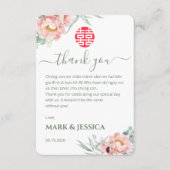 ベトナム式結婚式用二か国語（ベトナム語・英語）デザインのボタンウキ サンキューカード (正面)